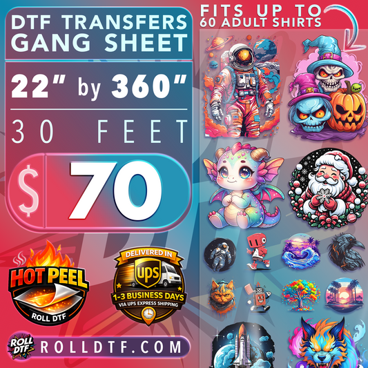 Build DTF Transfers Gang Sheet