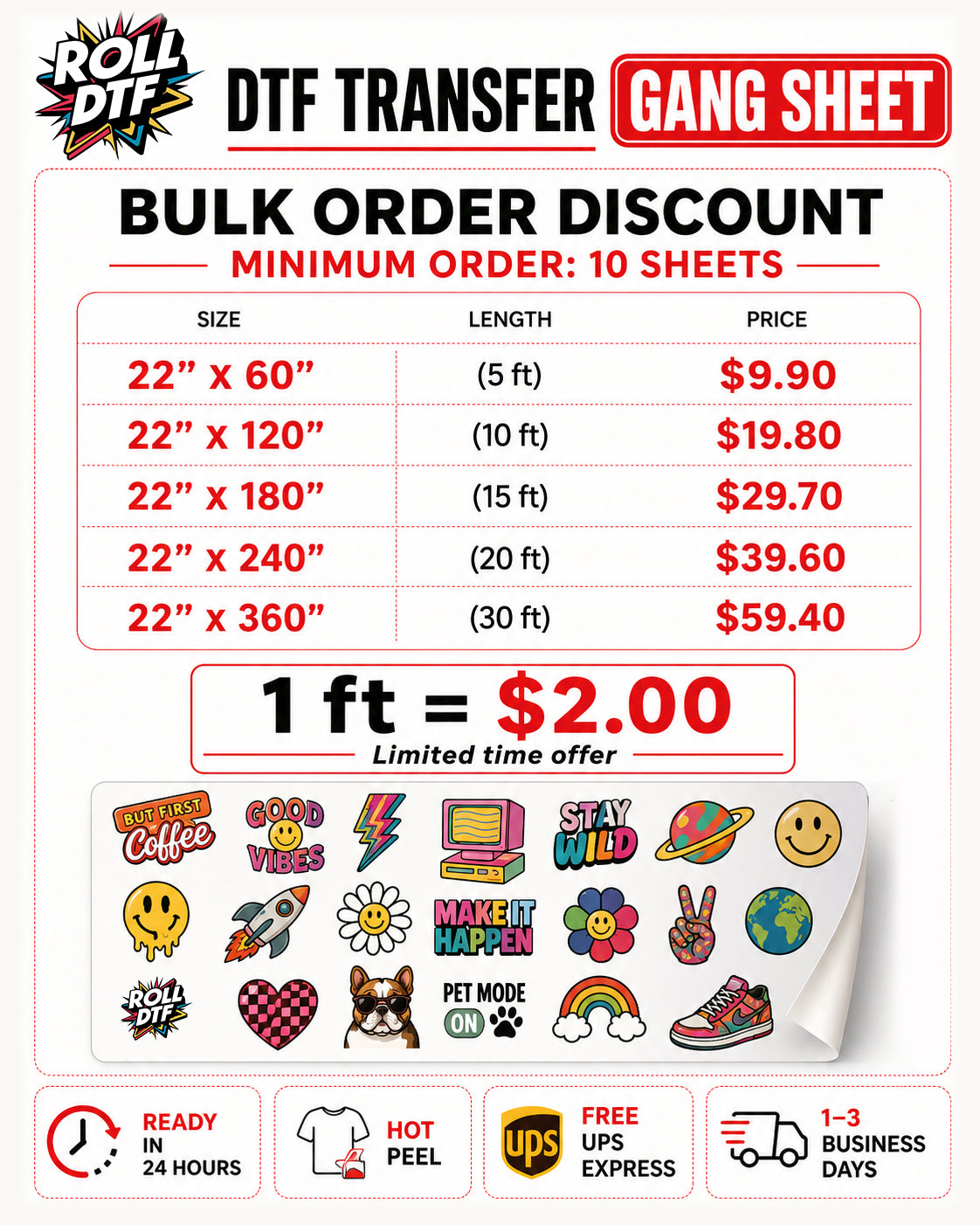 Bulk Sheet Builder | $2 per ft!